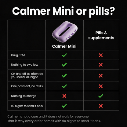 The Leg Calmer Mini - Stay in bed when your legs start